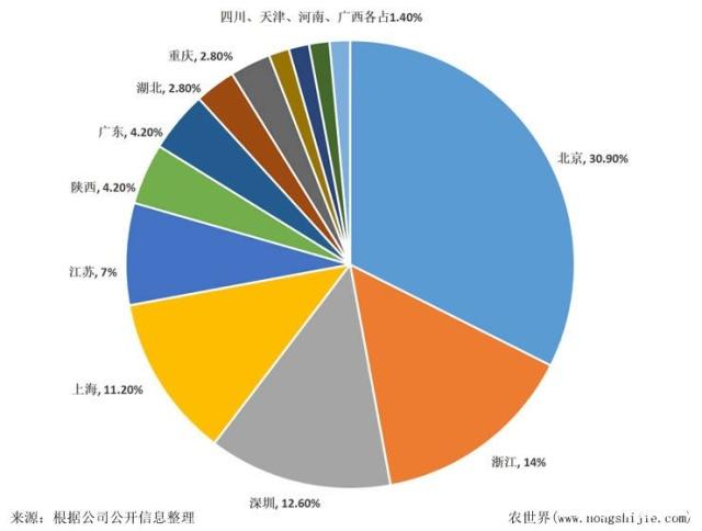 首页- 人生就是博中国官方网站